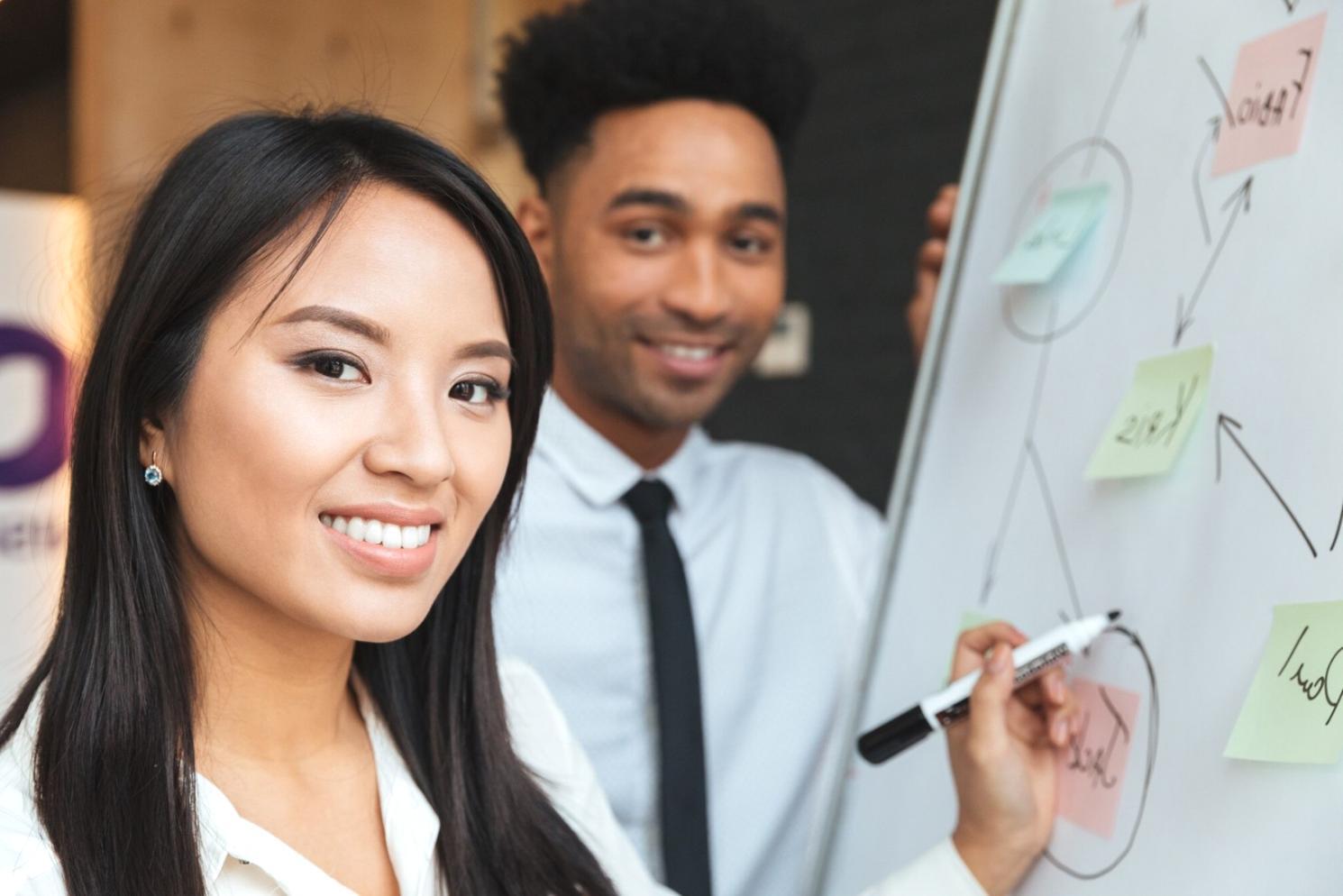 Tableaux de bord financiers avec indicateurs de performance